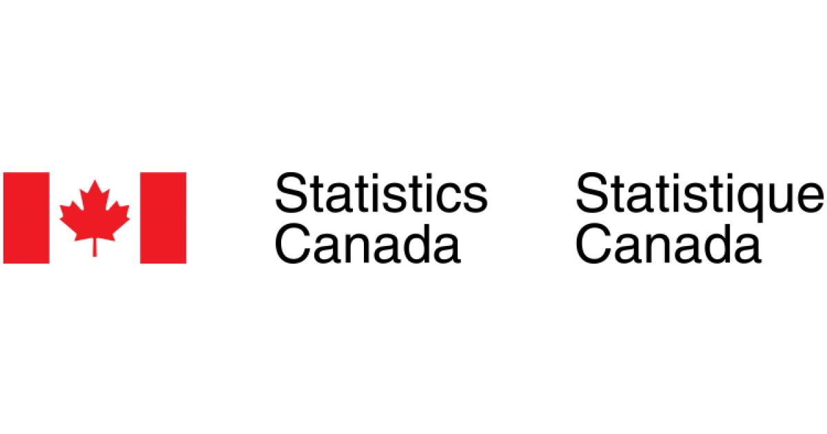 Link to Statistics Canada study: Financial impacts of the pandemic