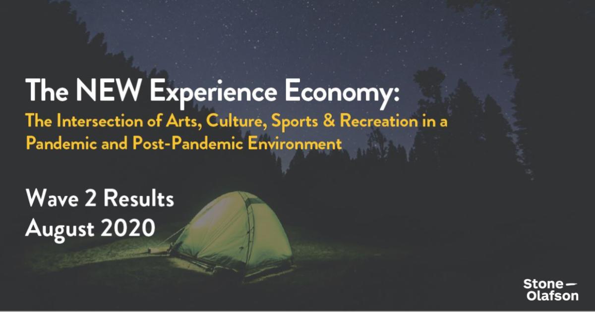 Link to Survey Results | The New Experience Economy - Wave 2